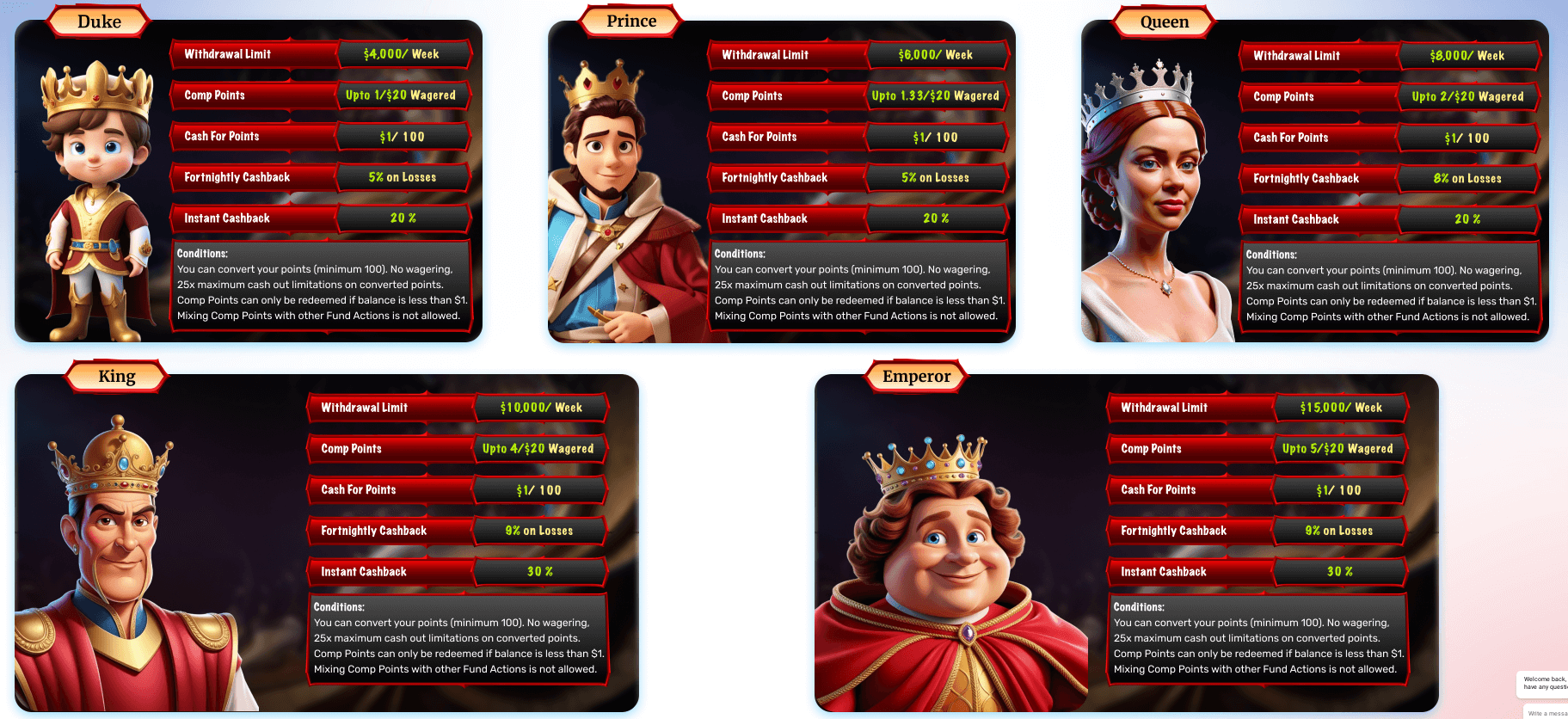 Dream Royale VIP Program
